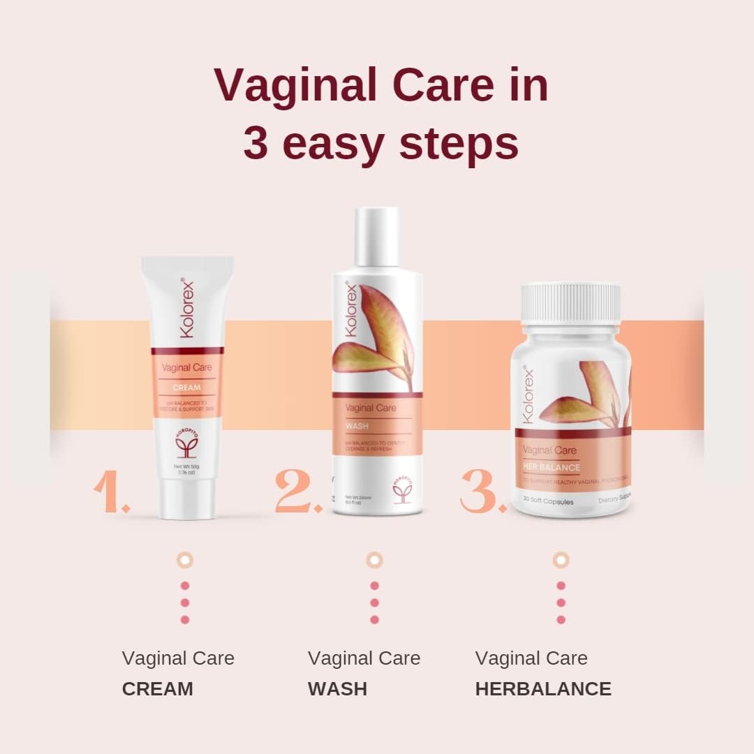 Kolorex Vaginal Care Wash 250ml