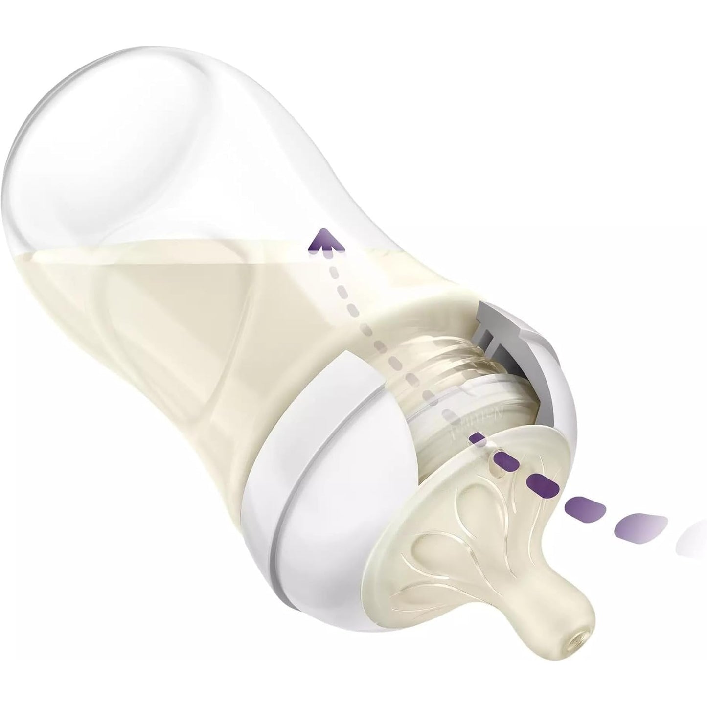 Avent Natural Response Baby Gift Set