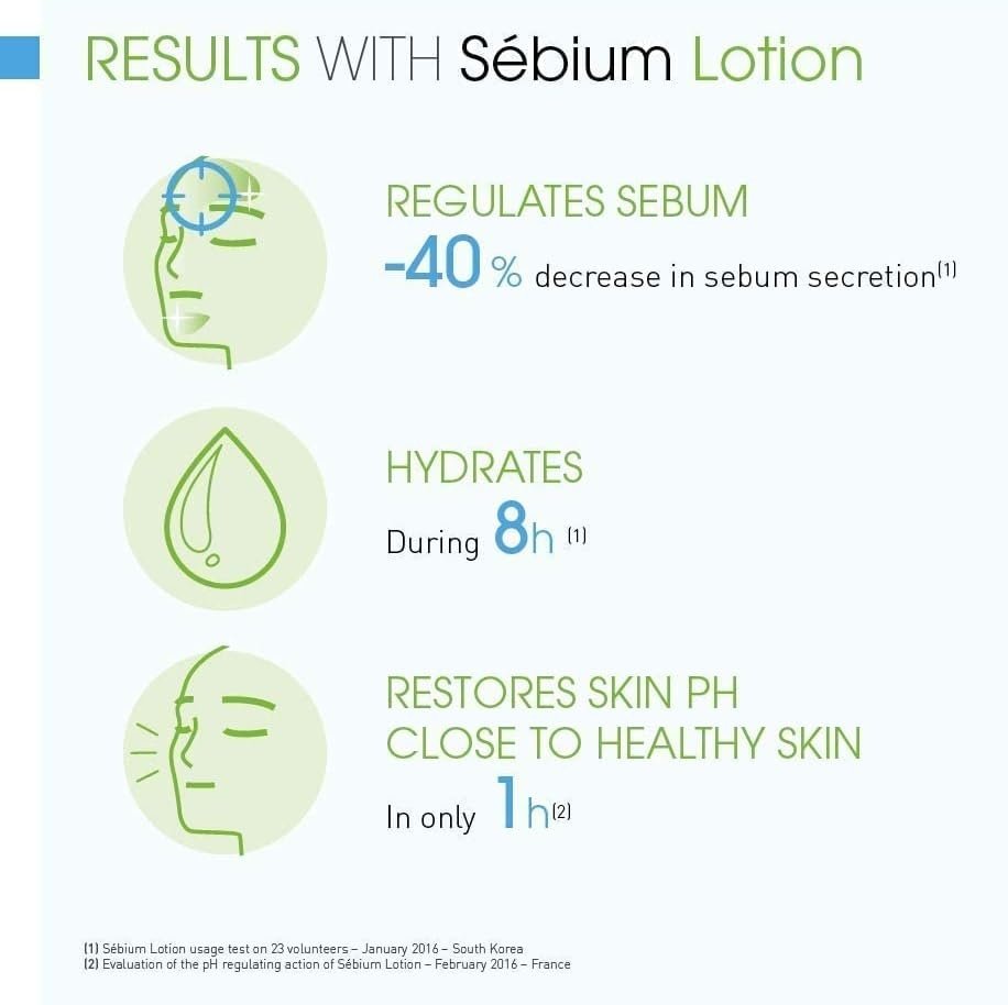 Bioderma Sèbium Lotion 200ml