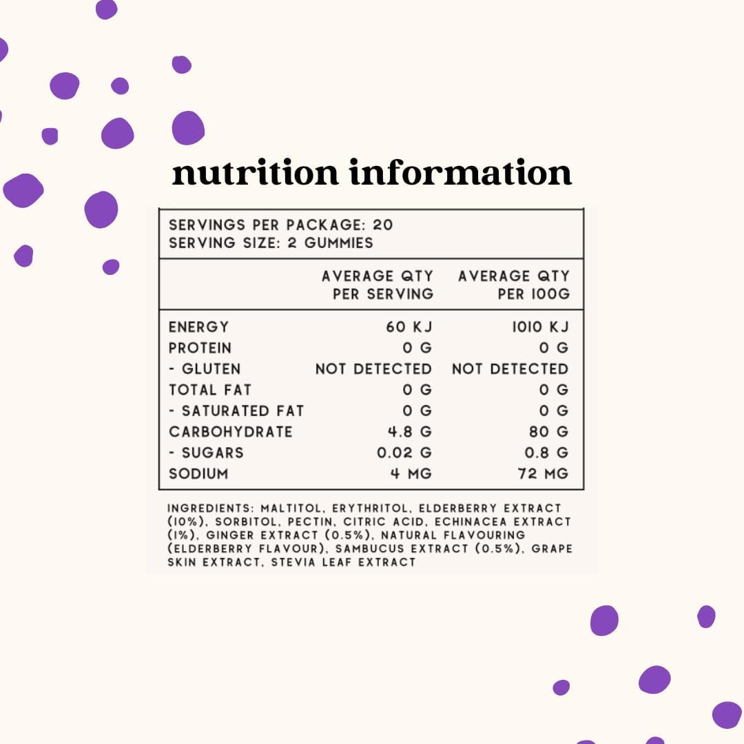 chuu Nutrition Elderberry and Echinacea Gummies 99% Sugar Free 40pcs