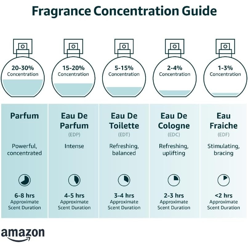 Jacques Bogart Silver Scent Intense EDT 100ml