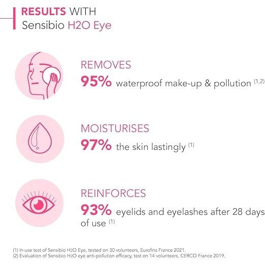 Bioderma Sensibio H2O Eye Biphasic Micellar Waterproof Makeup Remover 125ml