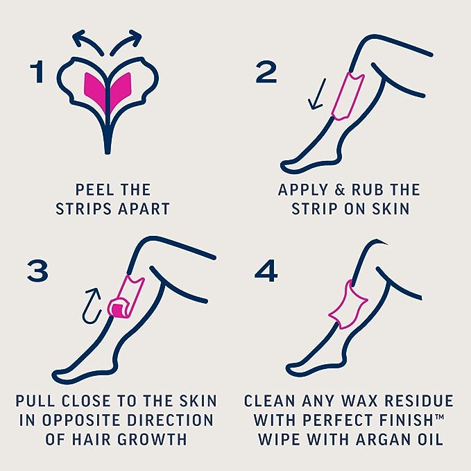 Veet Expert Legs & Body Wax Strips 20 Pack