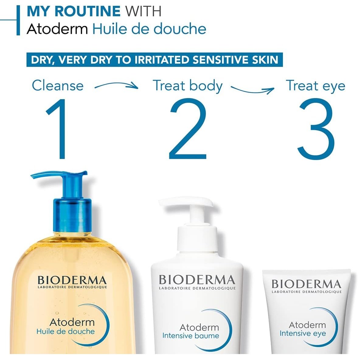 Bioderma Atoderm Shower Oil Huile de Douche 200ml