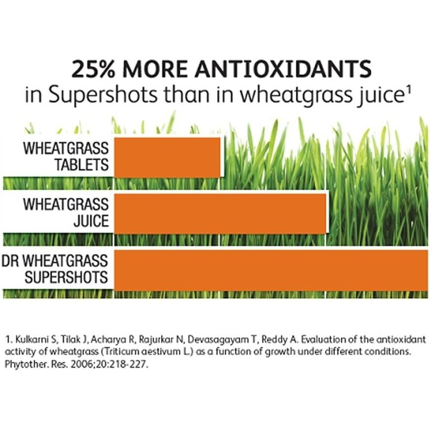 Dr Wheatgrass Supershots 150ml