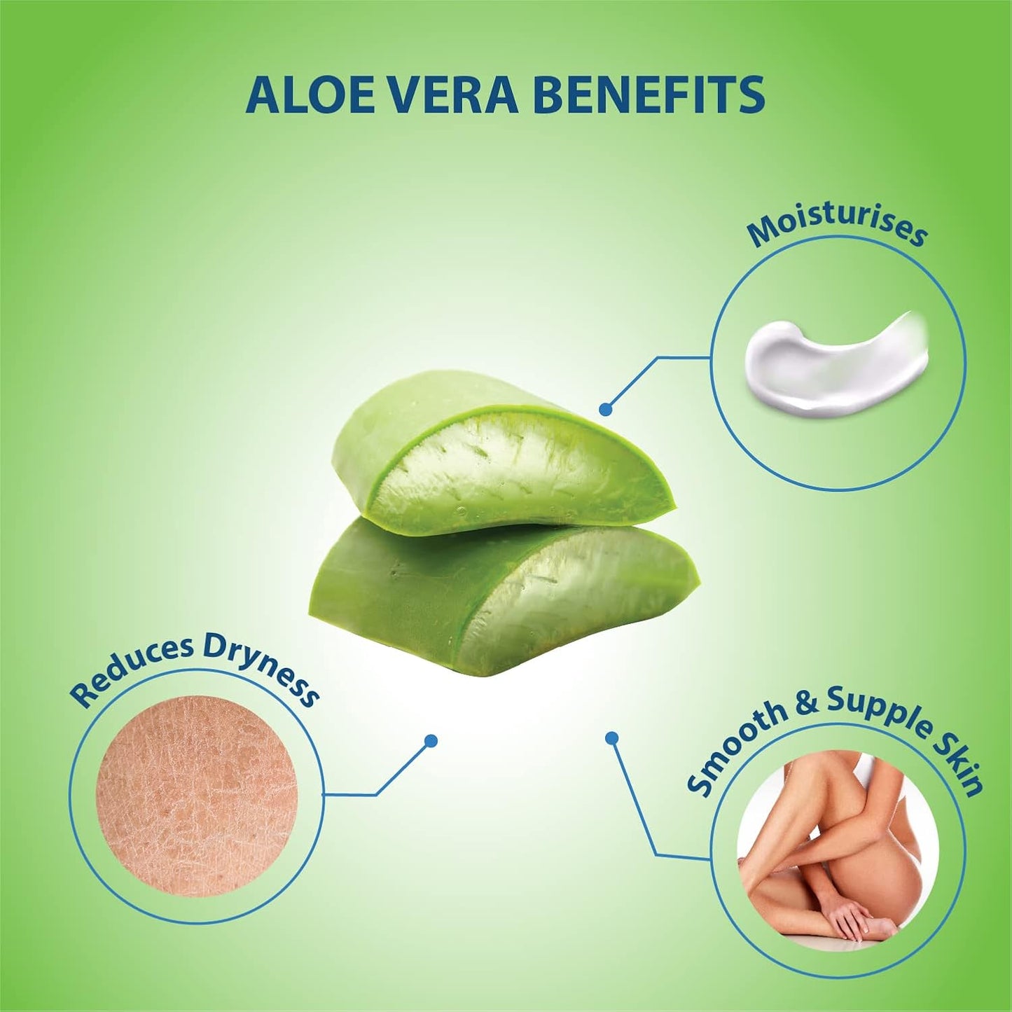 Lovercare Goat's Milk Shower Cream Aloe Vera 1.2 L