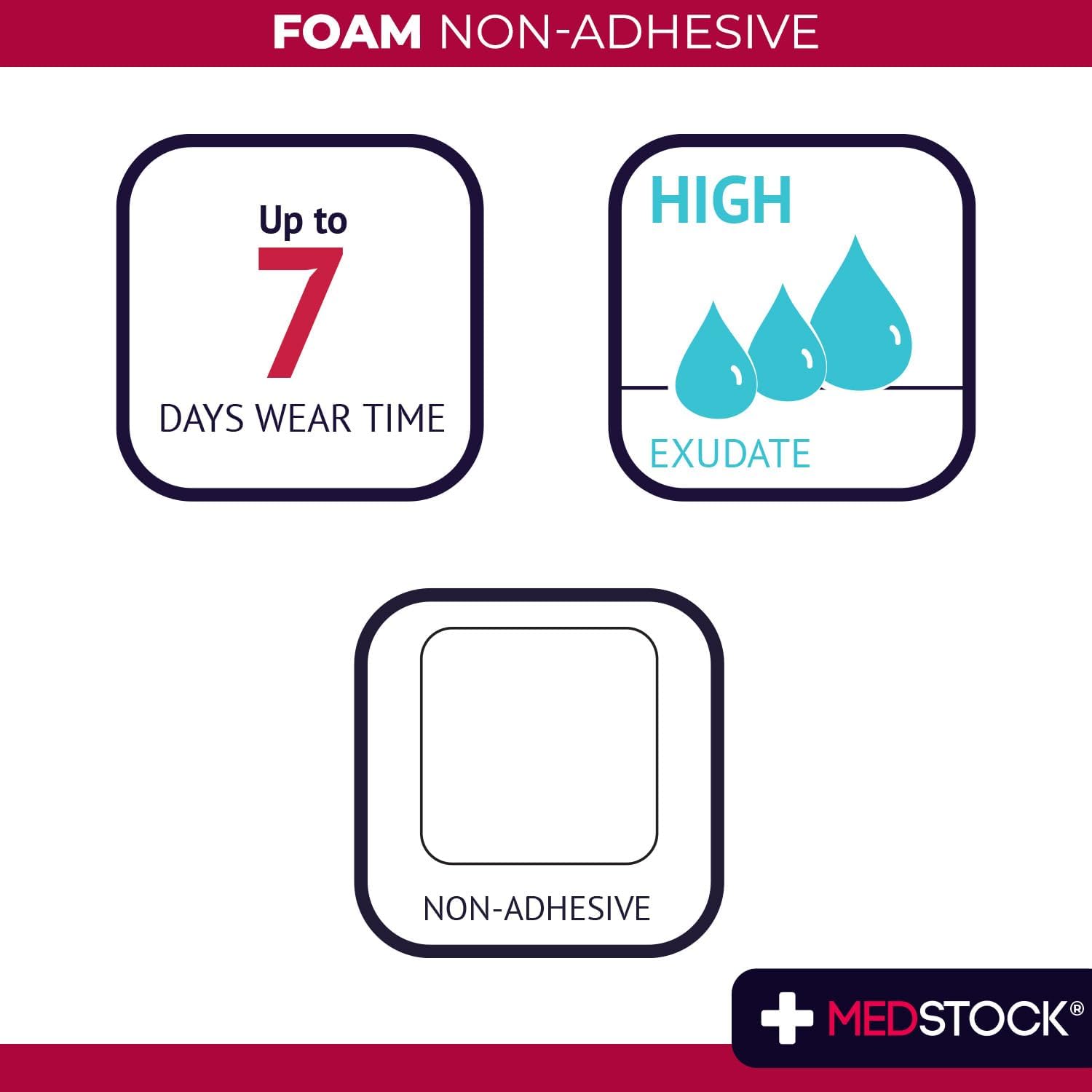 Medstock Foam Non-Adhesive 10 cmx10 cm 2Pack