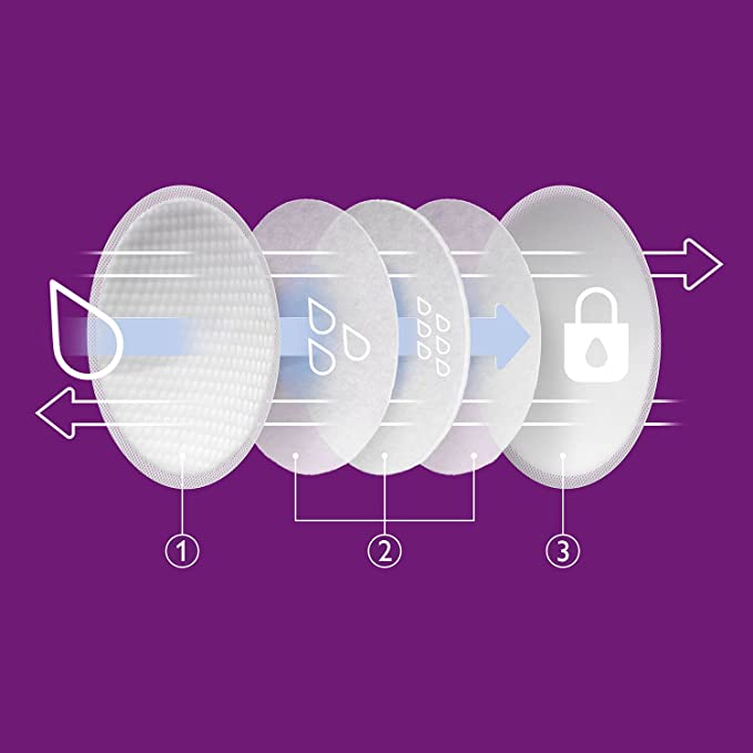 Avent Disposable Breast Pad Day - 60 Pack