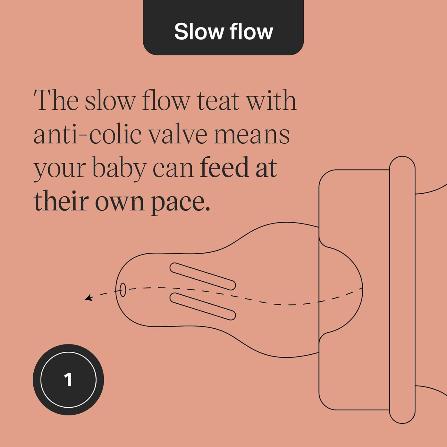 Tommee Tippee Classic Start Bottle 250ml