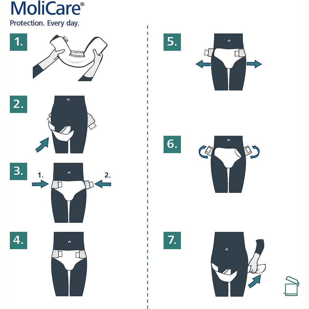 Molicare Premium Elastic Slip Size Medium 26 Pack