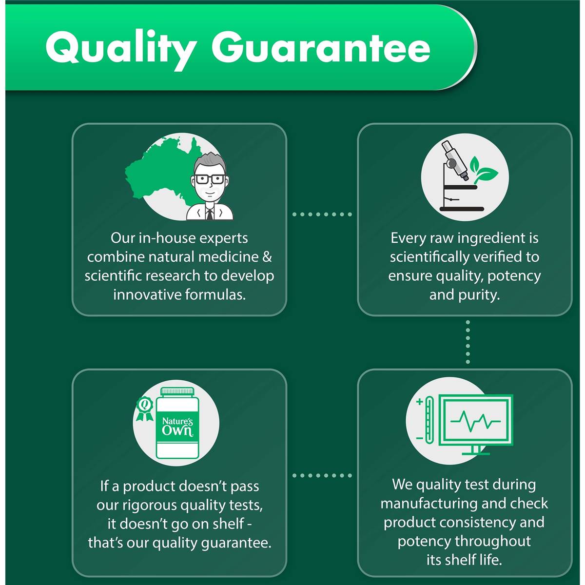 Nature's Own Super Vitamin B Complex With Biotin B3 B6 + B12 75 Tablets