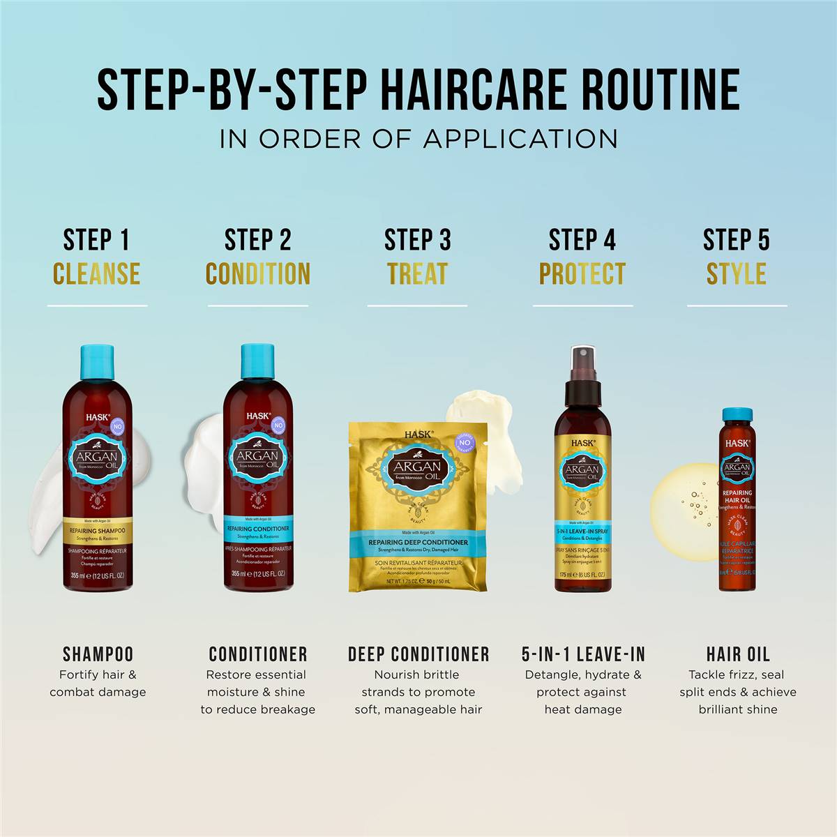 HASK ARGAN REPAIR SHINE OIL 59ML PUMP