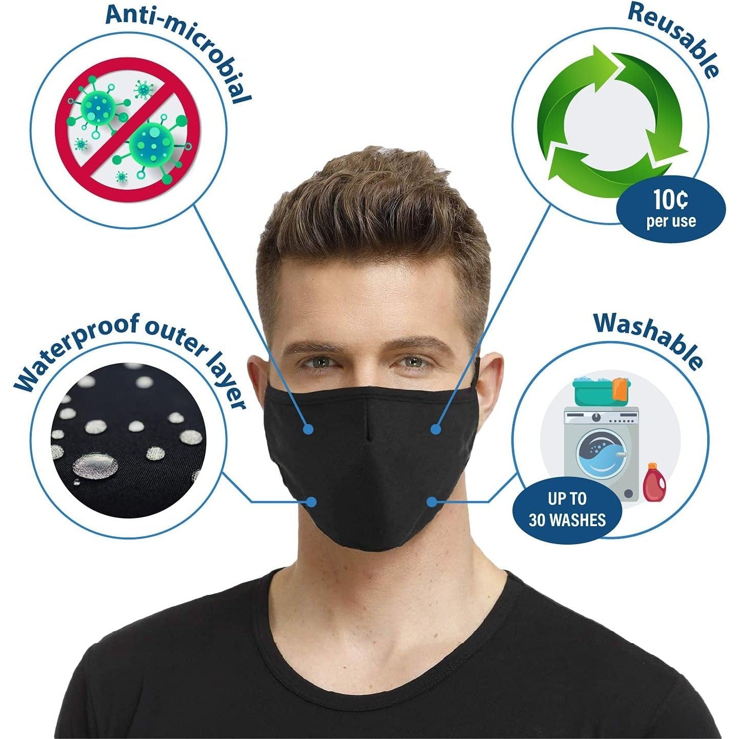 Lovercare Fabric Face Mask Black 10 Pack