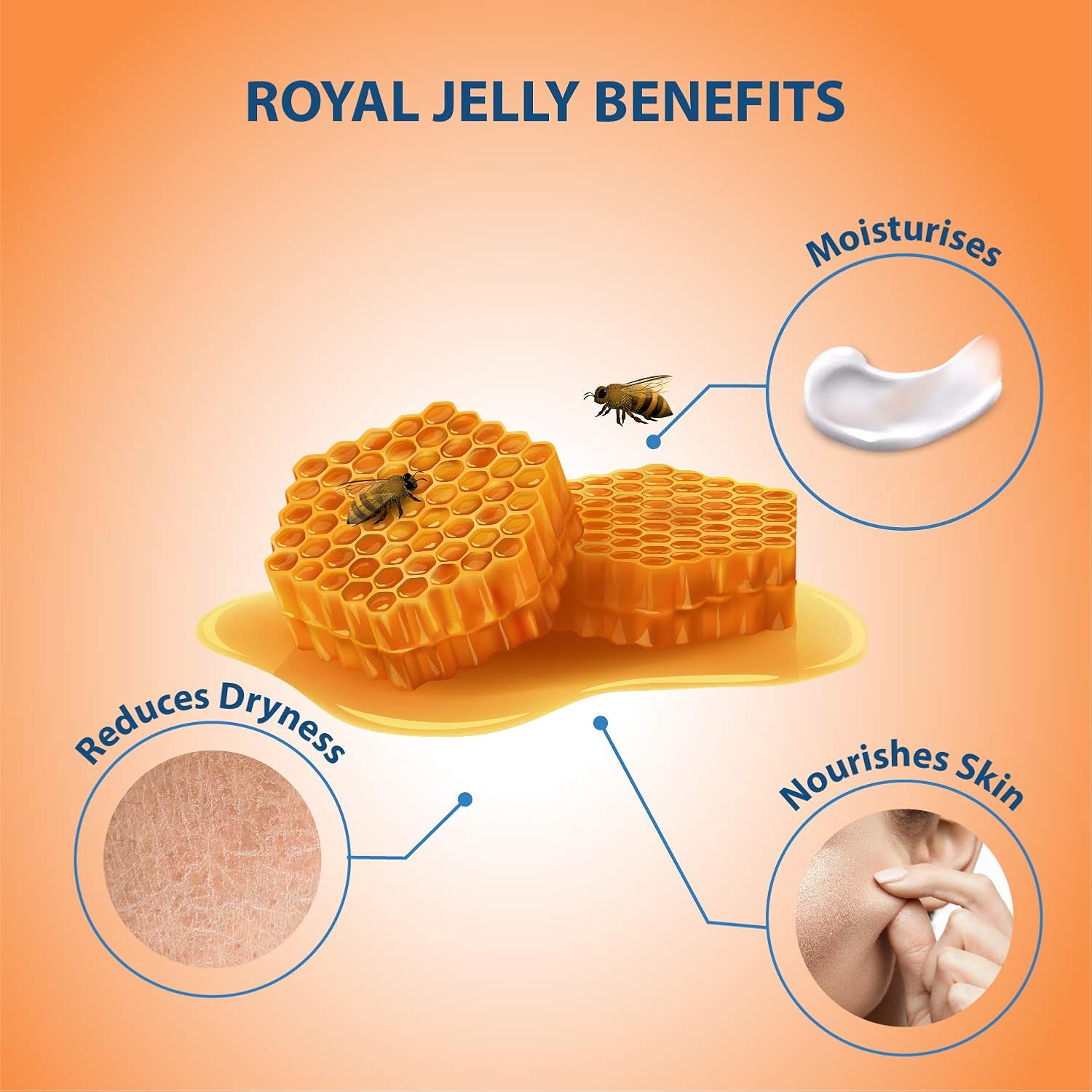 Lovercare Goat's Milk Shower Cream Royal Jelly & Honey 1.2 L