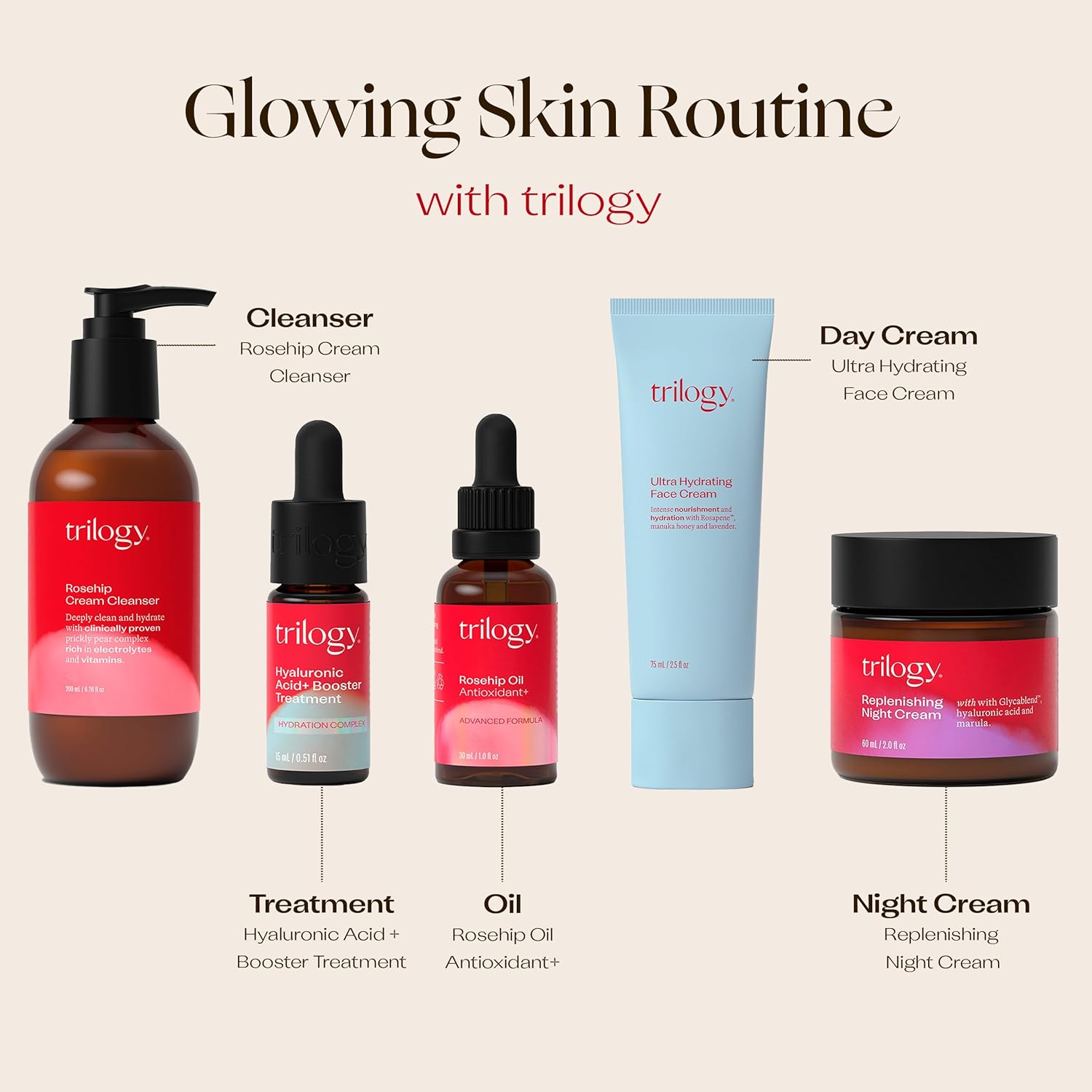 Trilogy Ultra Hydrating Face Cream 75ml