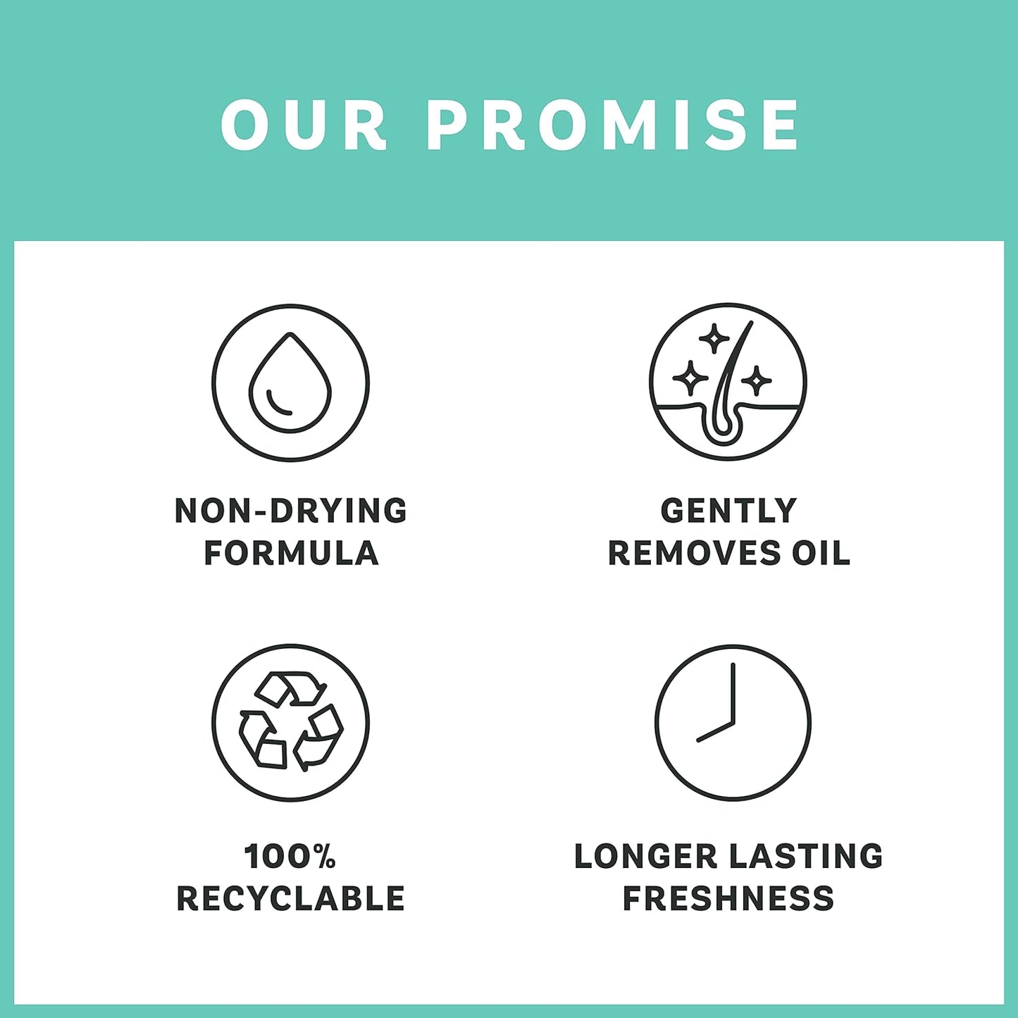 Batiste Eden Dry Shampoo 350ml