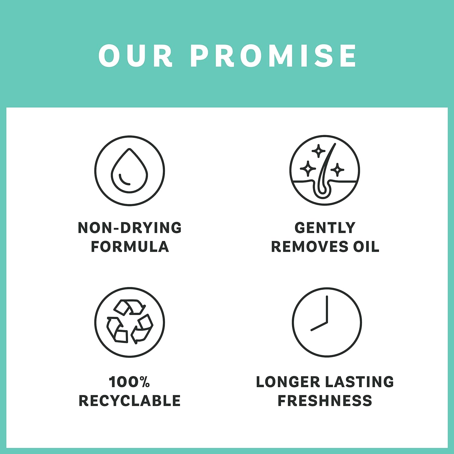 Batiste Eden Dry Shampoo 350ml