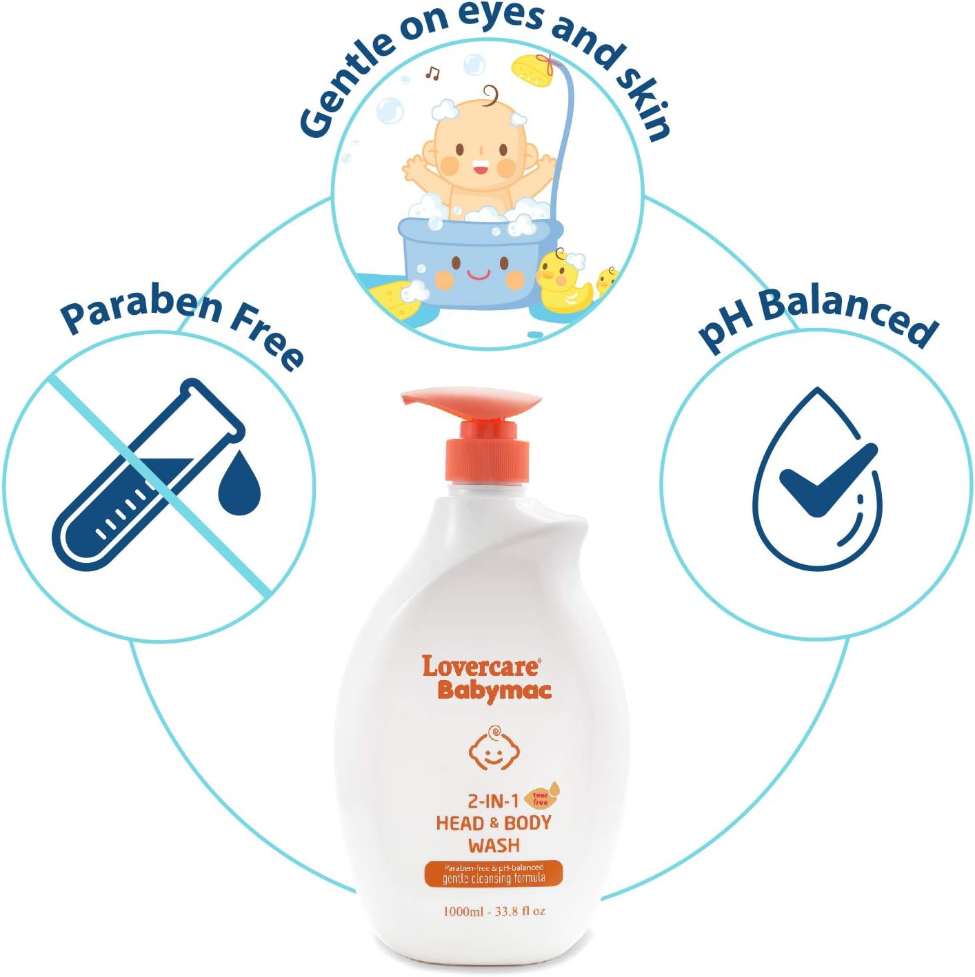 Lovercare Babymac Goat's Milk 2in1 Head & Body Wash 1 L