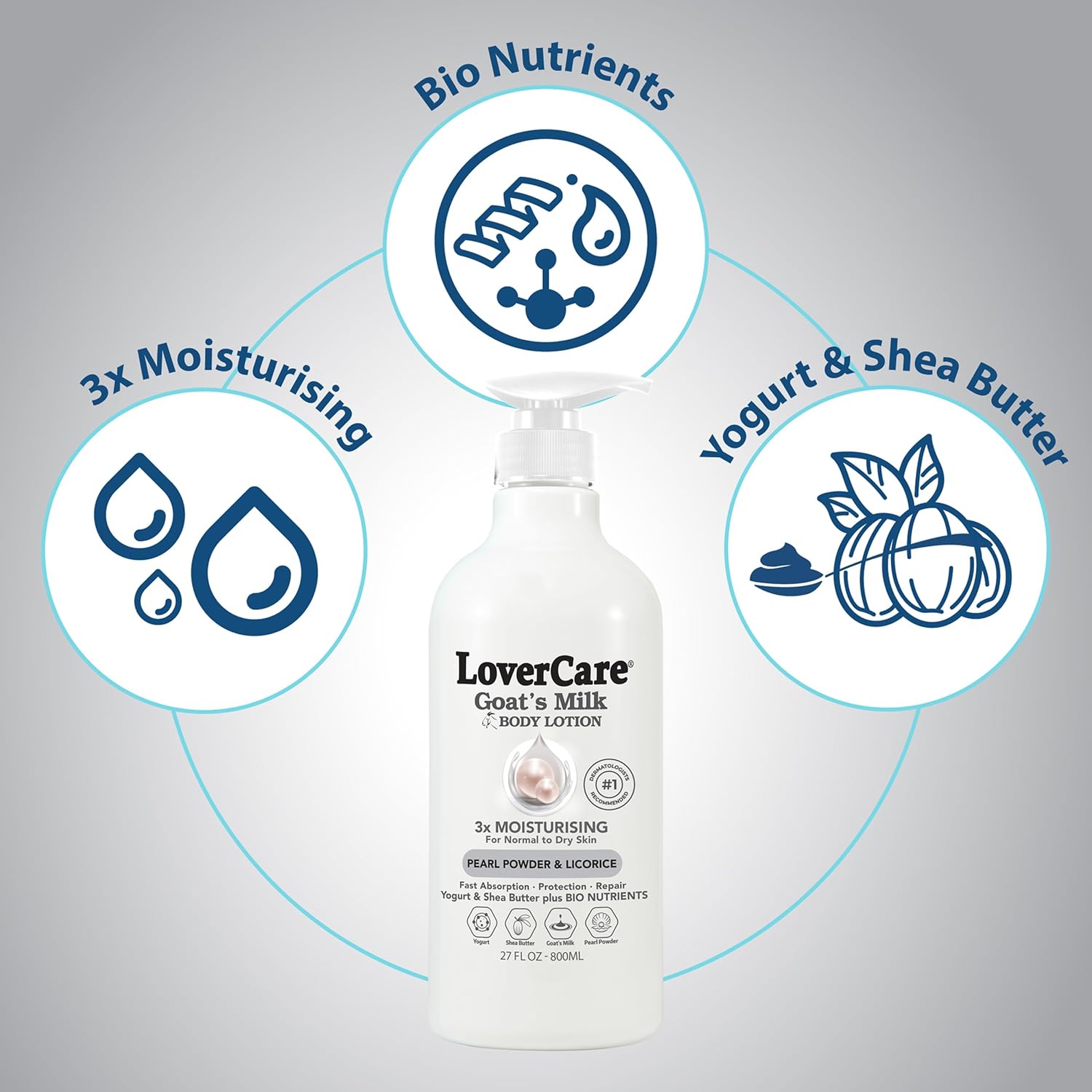 Lovercare Goat's Milk Body Lotion Pearl Powder 800ml