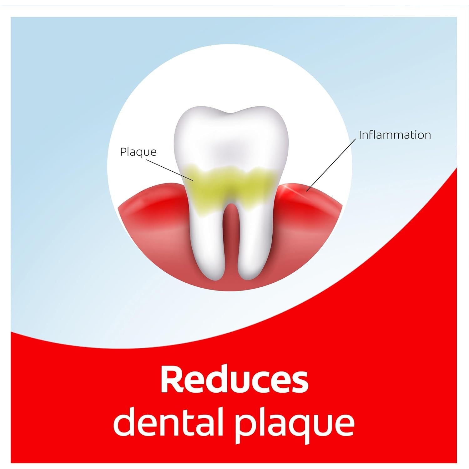Colgate Savacol Mouthrinse Freshmint 300ml