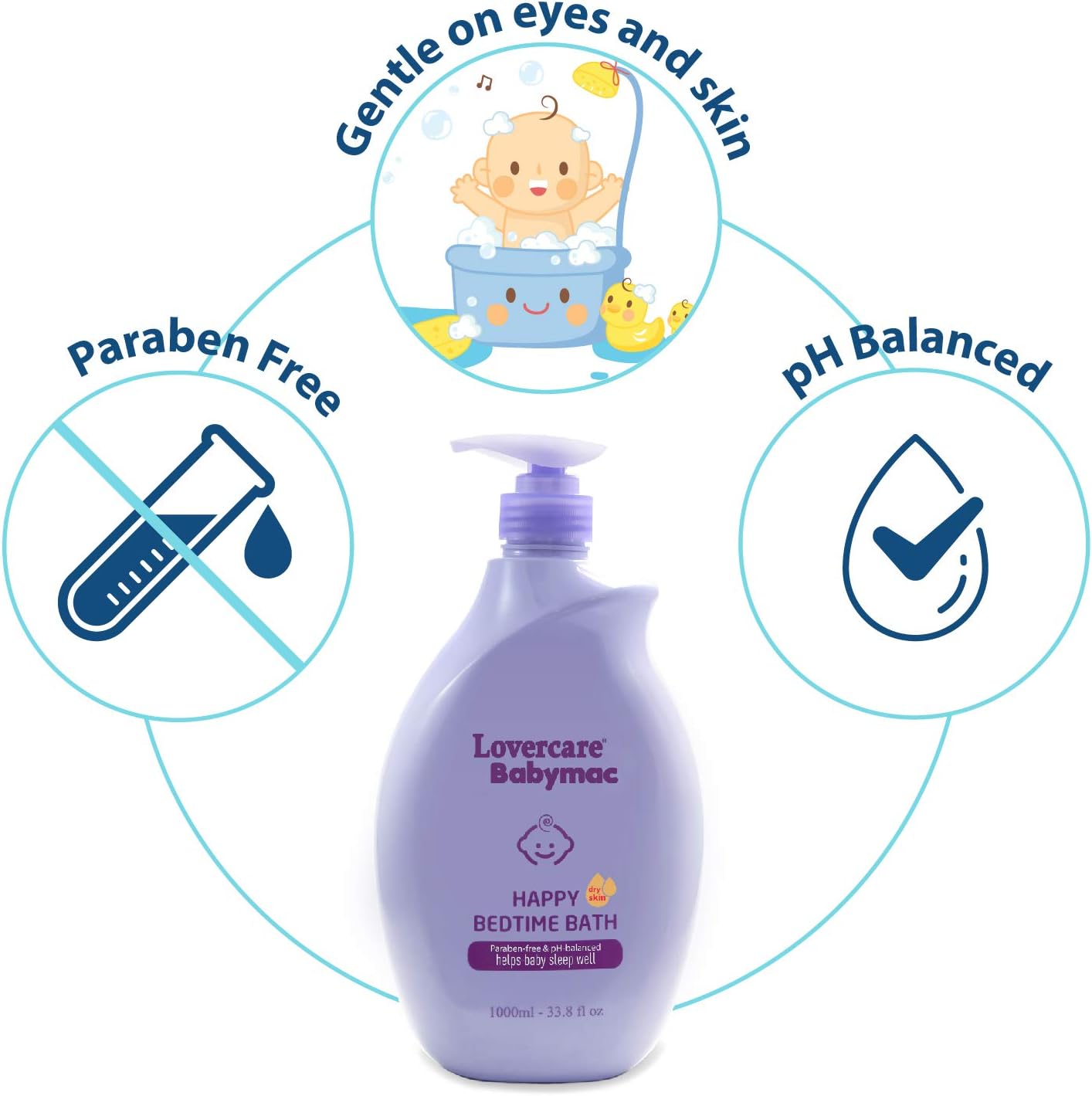 Lovercare Babymac Goat's Milk Bedtime Bath 1 L