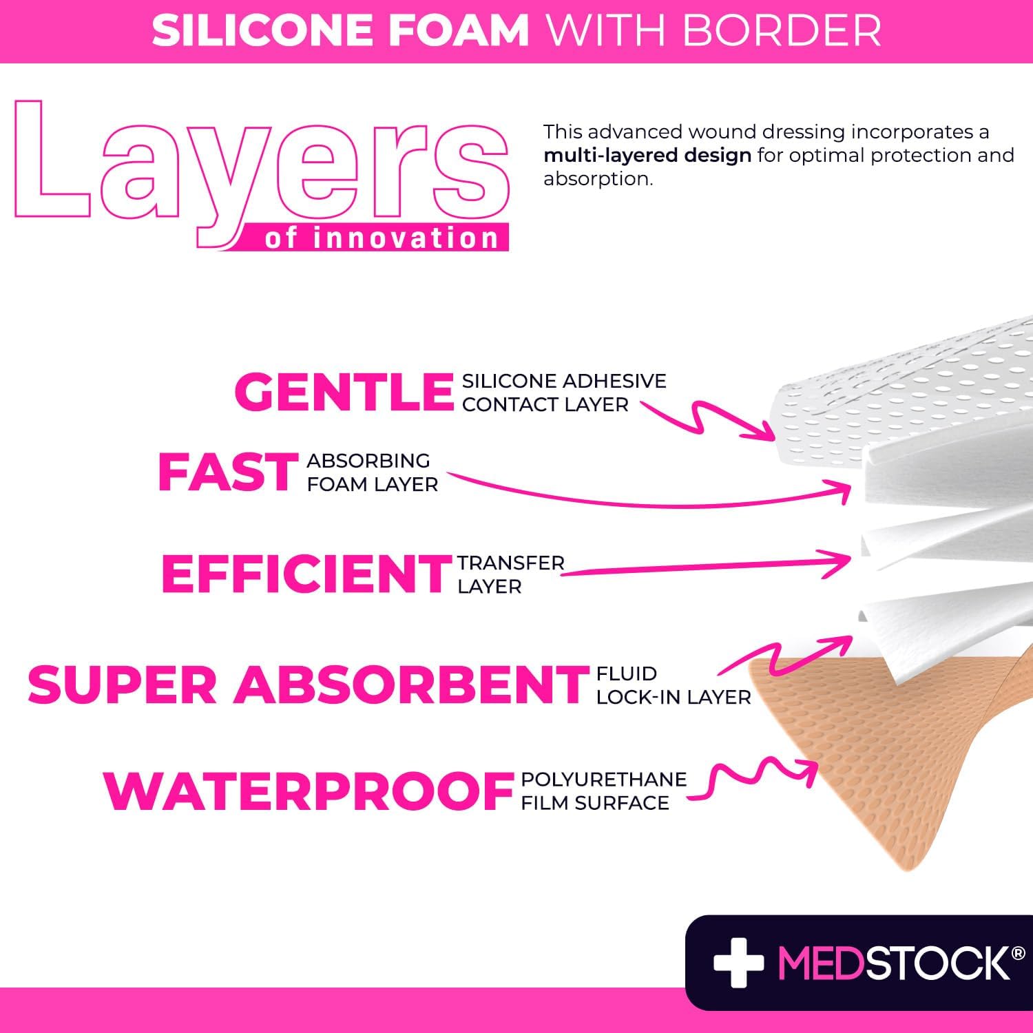 Medstock Silicone Foam W/ith Border 7.5 cmx7.5 cm 2Pk