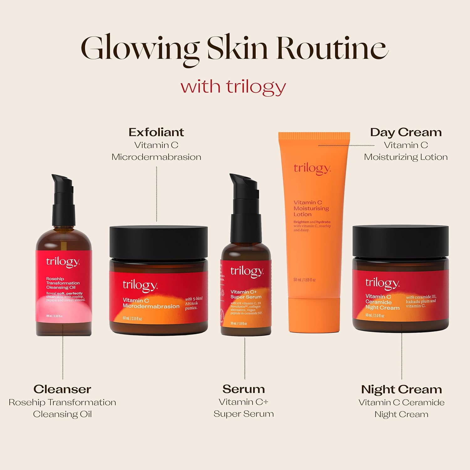 Trilogy Vit C+ Super Serum 30ml