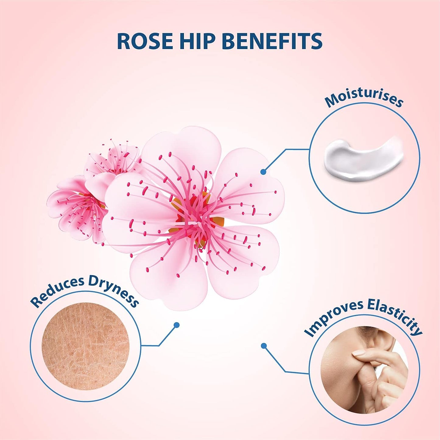 Lovercare Goat's Milk 2-in-1 Hand Cream & Body Lotion Cherry Blossom 60ml