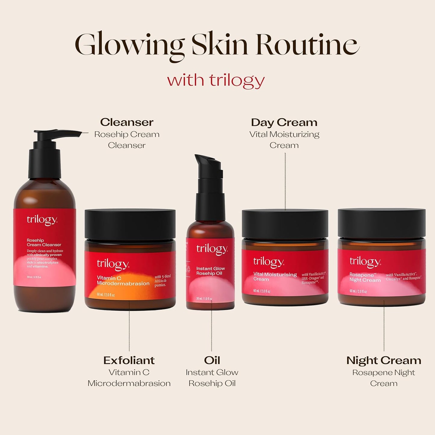 Trilogy Rosehip Cream Cleanser 200ml
