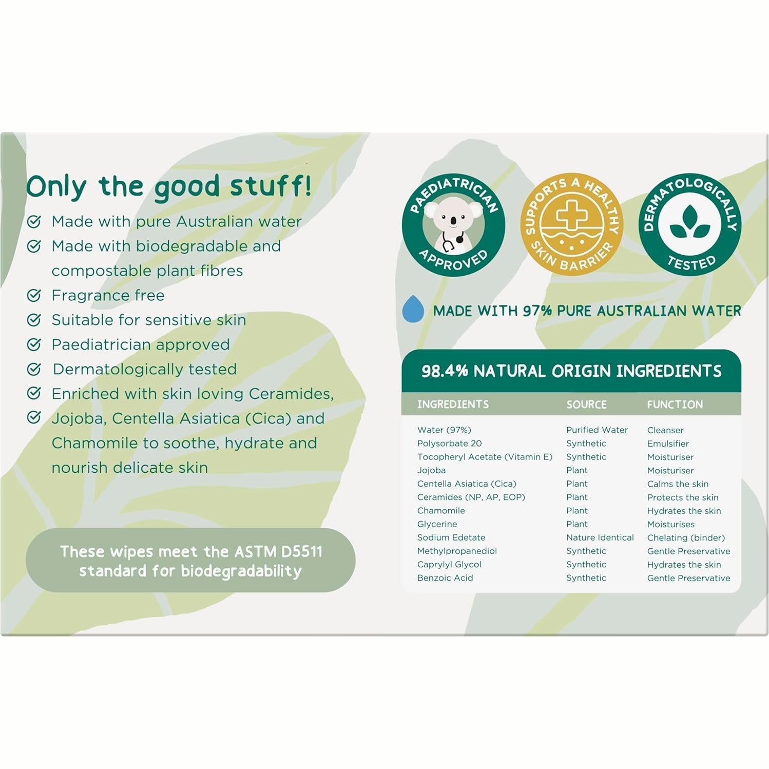 GAIA Biodegradable Water Wipes 280pk