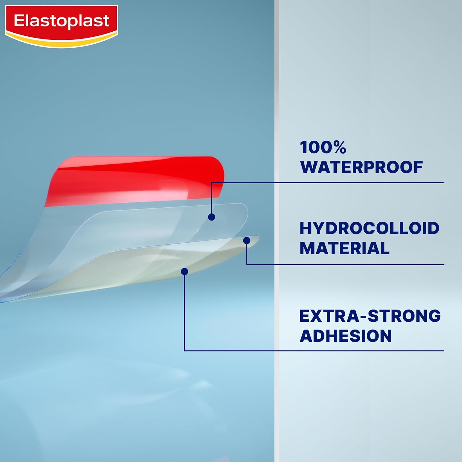 Elastoplast Second Skin Protection 6 Plasters