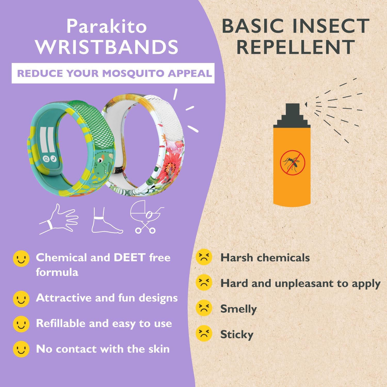 Para'kito Mosquito Repellent Adult Wristband Black 1 Each