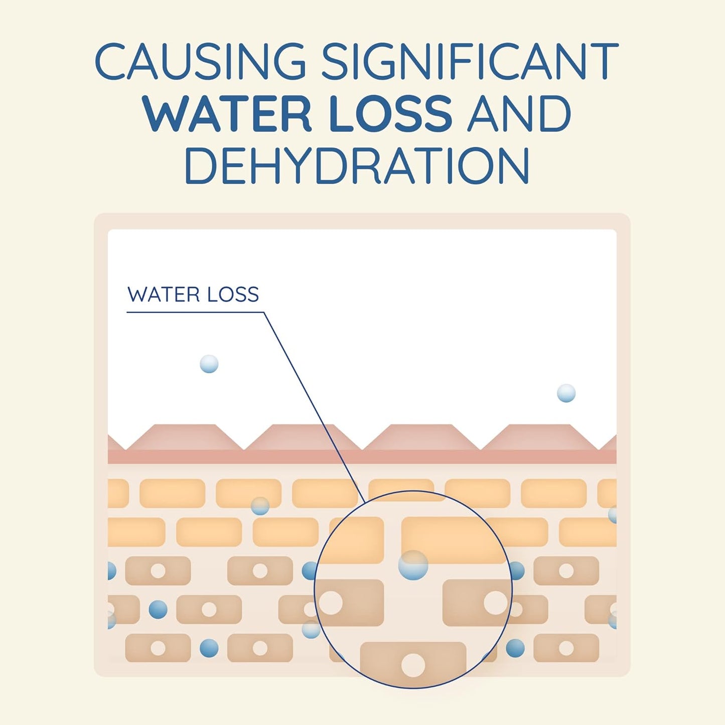 Aveeno skin relief lotion 71g