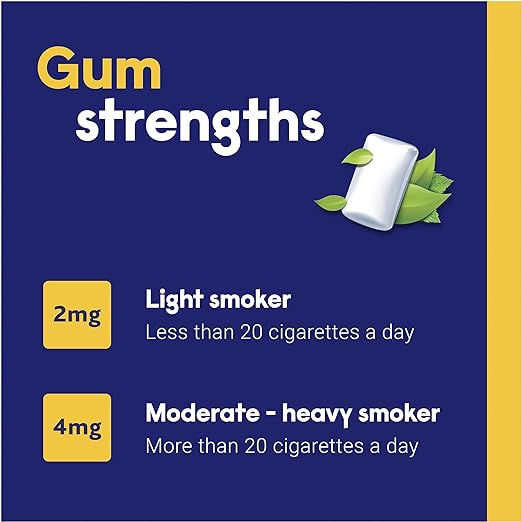 Nicabate Gum Extra Fresh Mint 4mg 200 Pieces