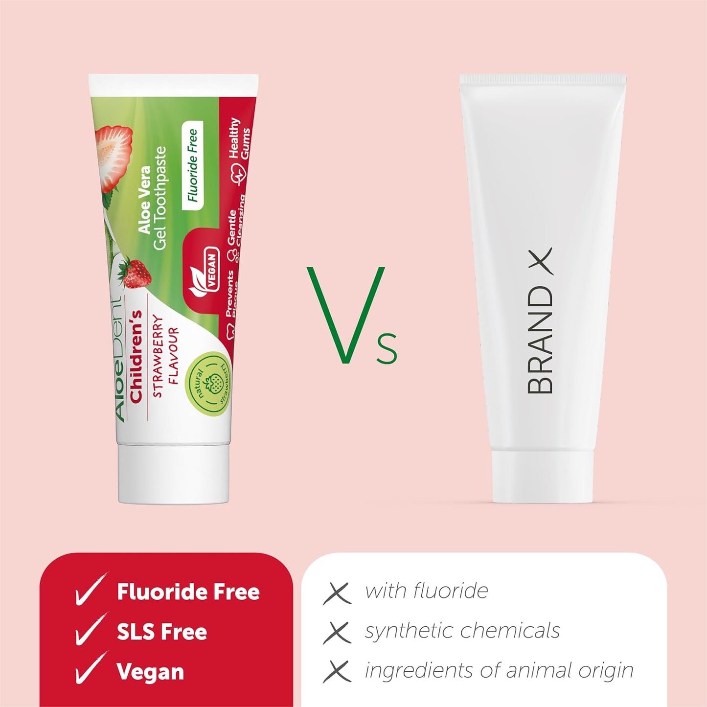 Aloedent Children's Strawberry Toothpaste 50ml