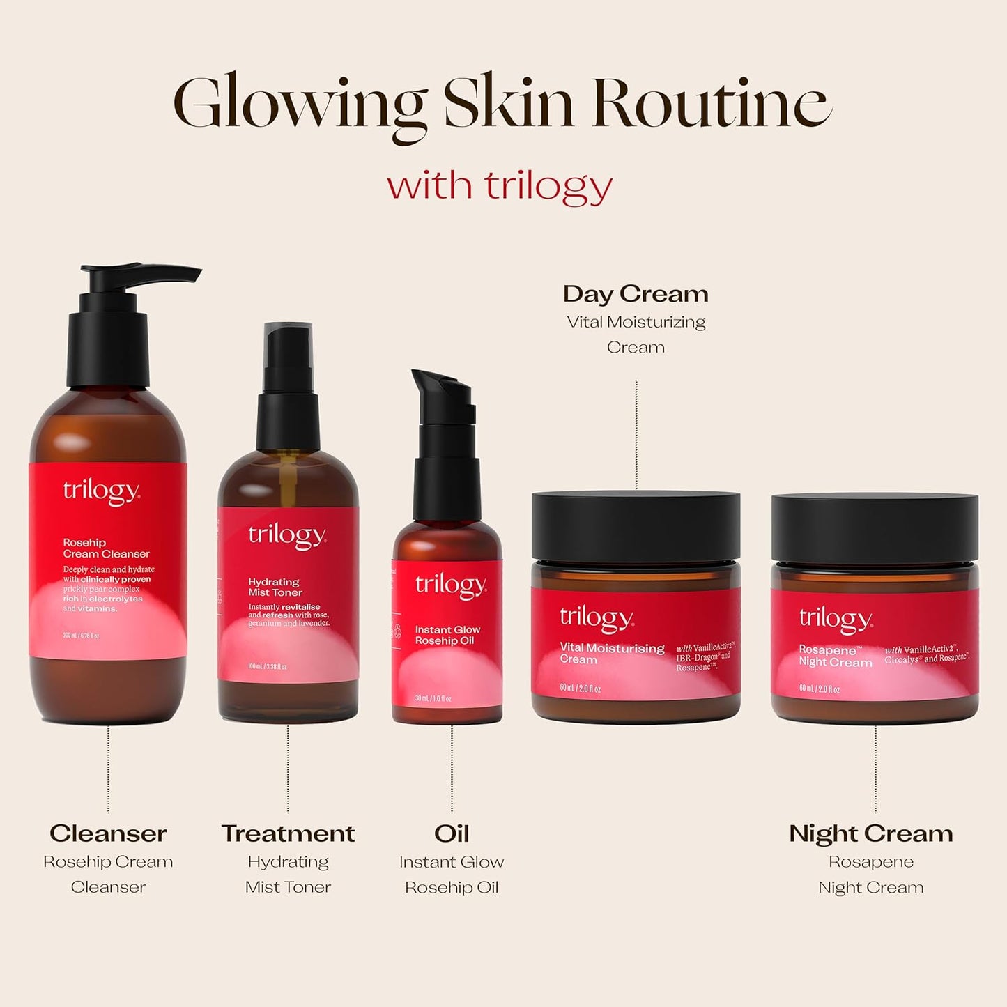 Trilogy Hydrating Mist Toner 100ml