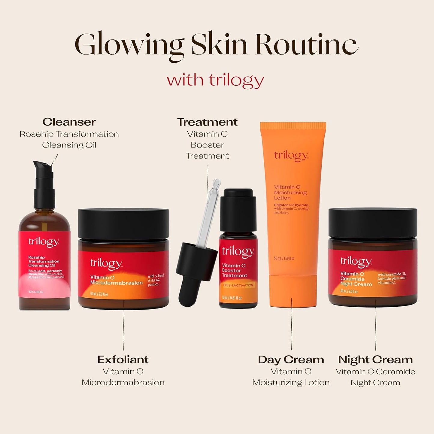 Trilogy Vit C Moisturising Lotion 50ml