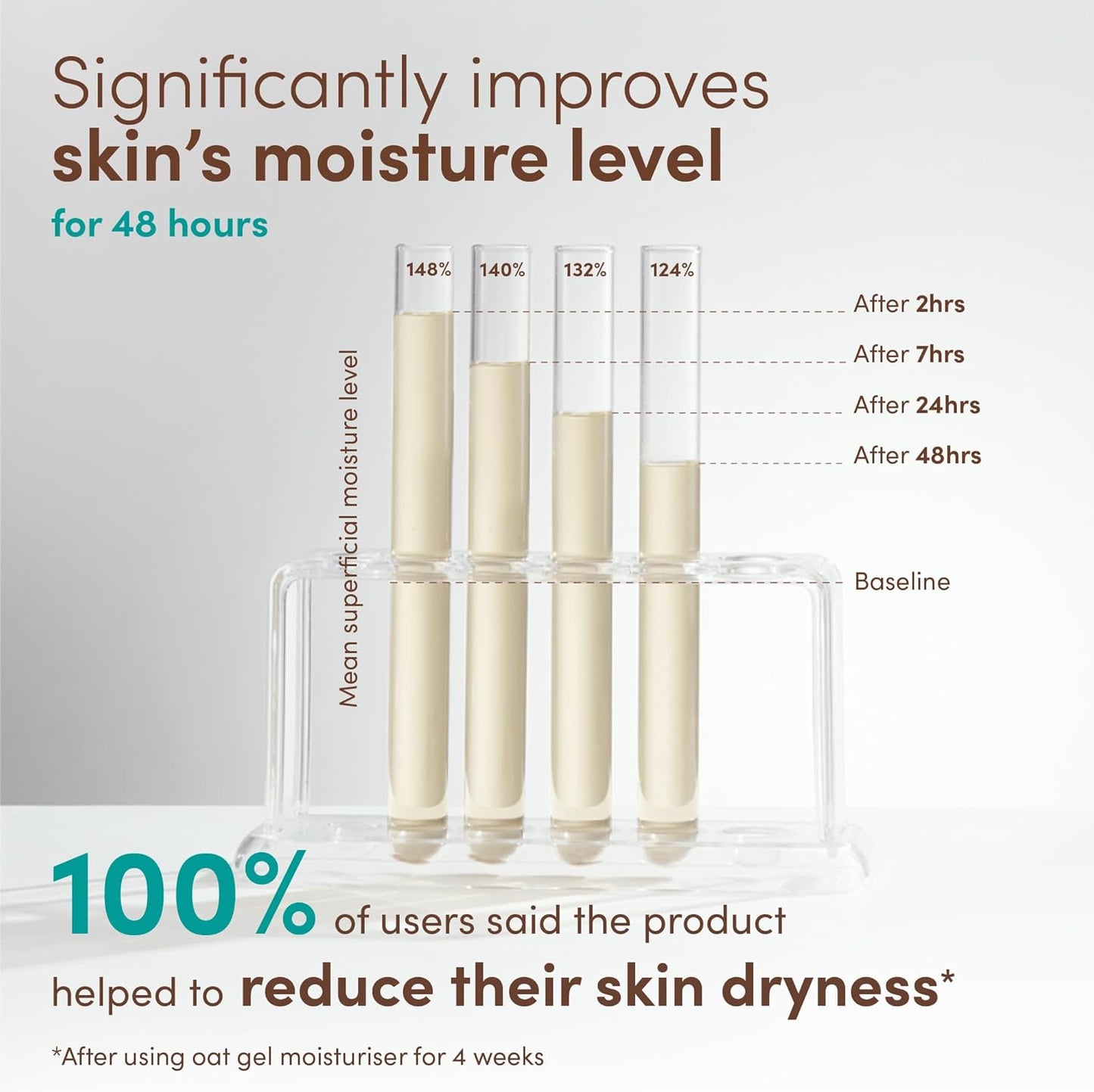 Aveeno Calm+restore Rehydrating Night Cream 50ml