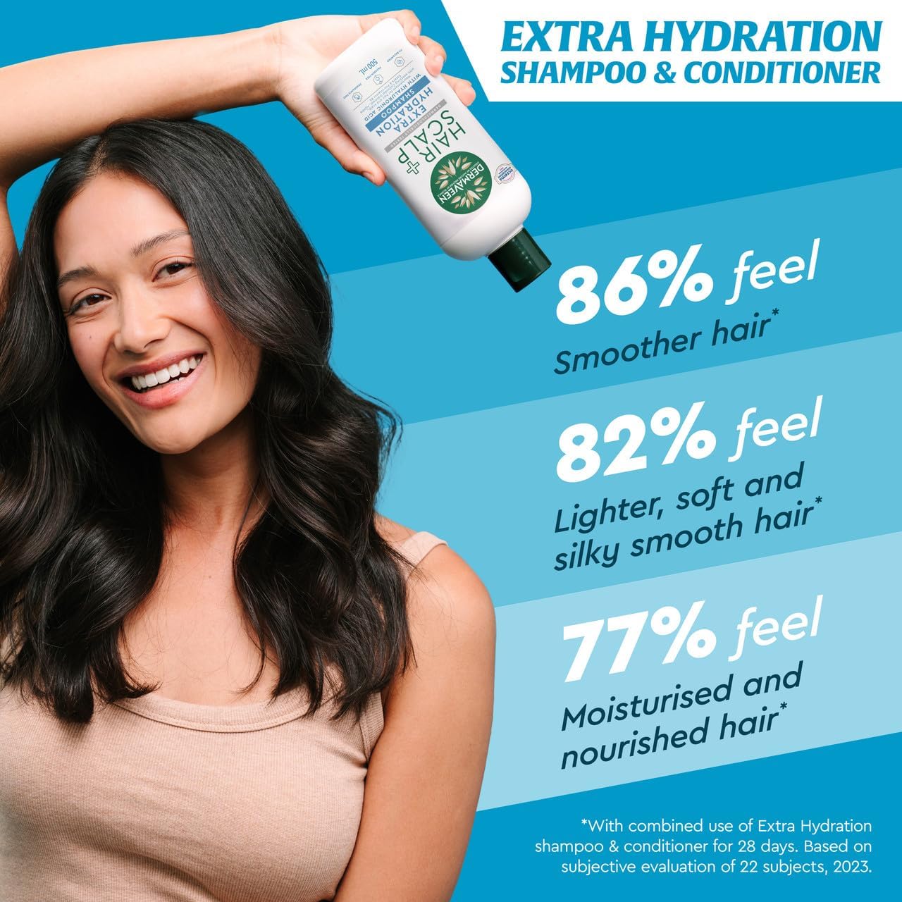 DermaVeen Hair + Scalp Extra Hydration Conditioner 500ml