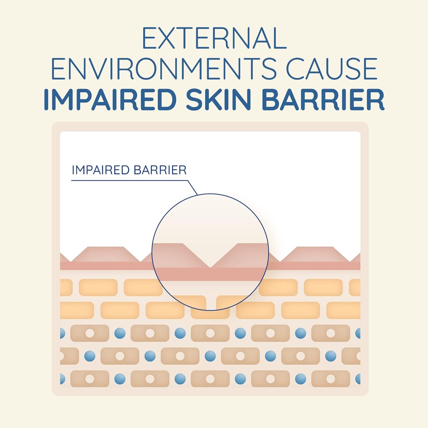 Aveeno skin relief lotion 71g