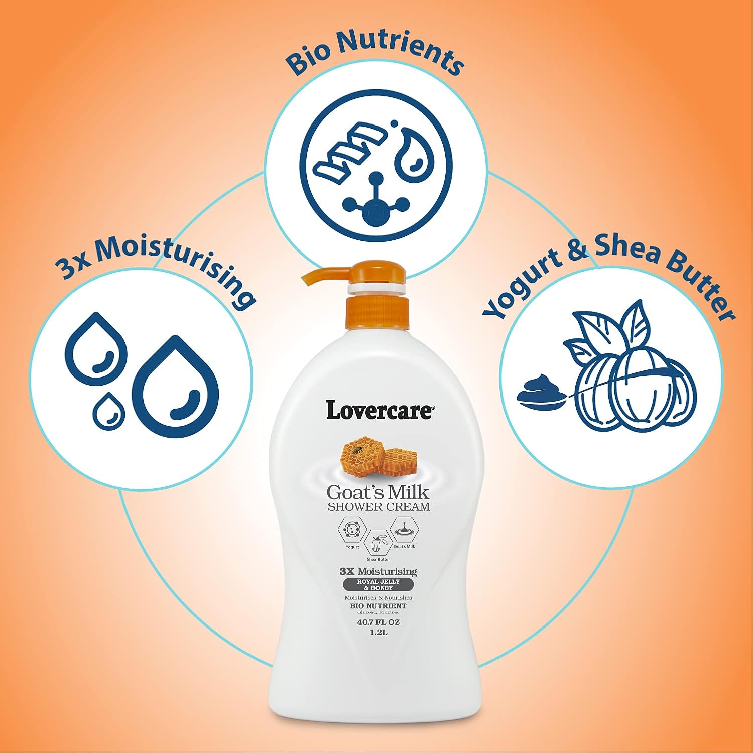 Lovercare Goat's Milk Shower Cream Royal Jelly & Honey 1.2 L