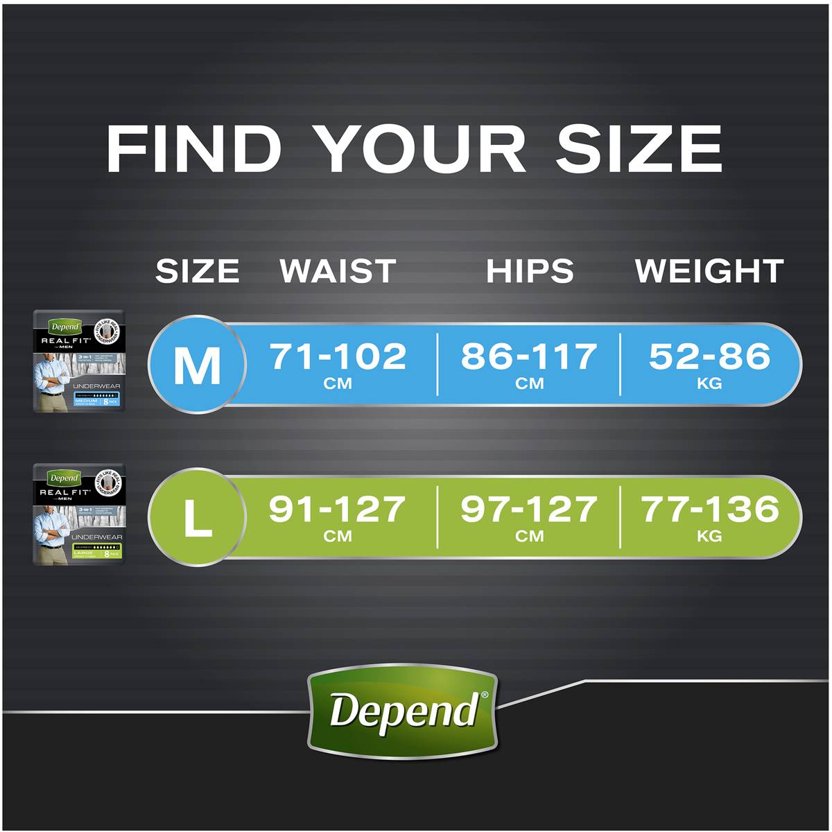 Depend Real Fit For Men Underwear Medium 8