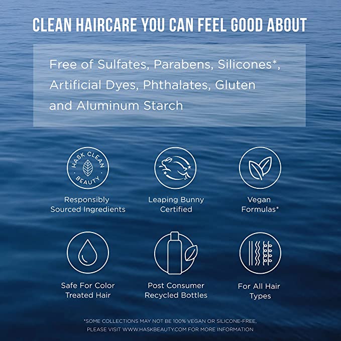 Hask Exotics Biotin Dry Shampoo 122g