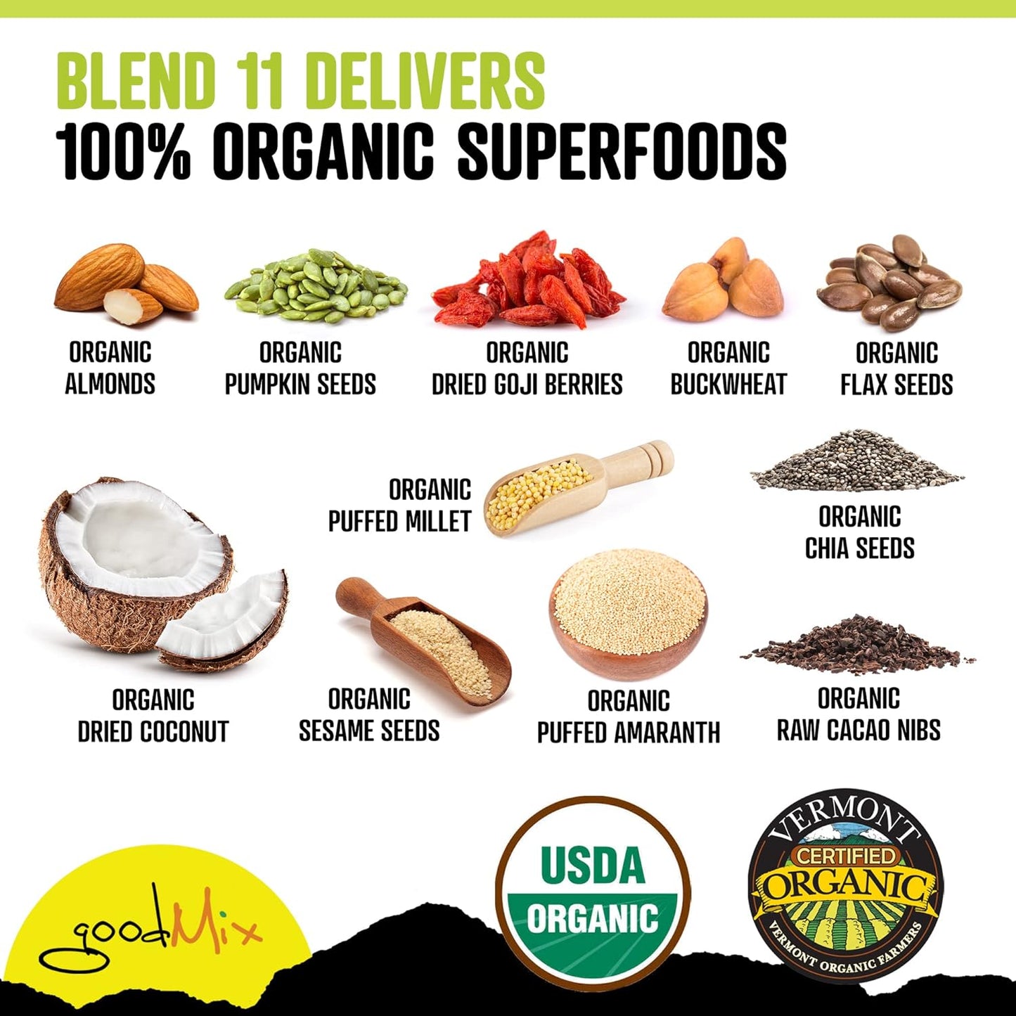 GoodMix Superfoods Blend 11 (Wholefood Breakfast Booster) 400g