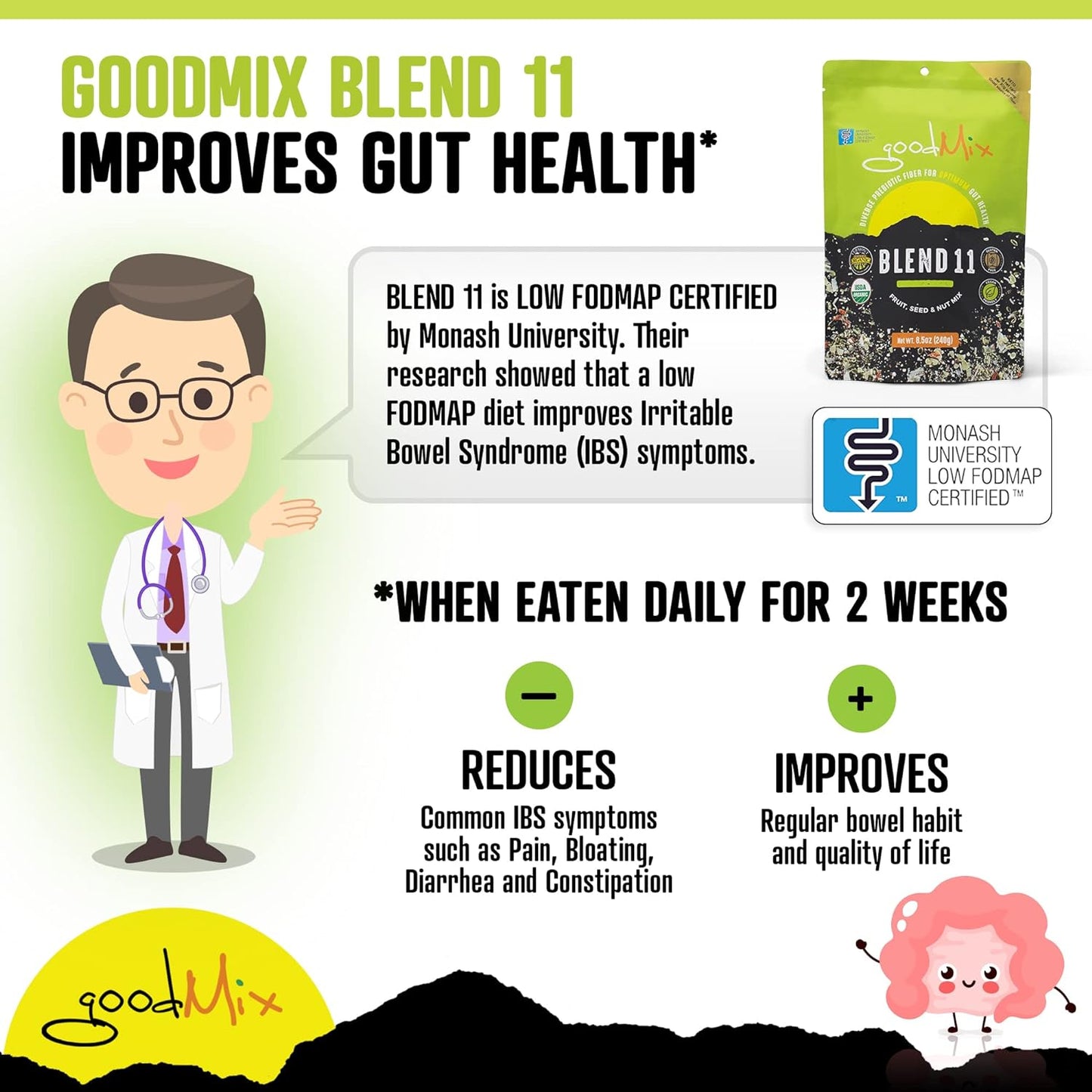 GoodMix Superfoods Blend 11 (Wholefood Breakfast Booster) 400g