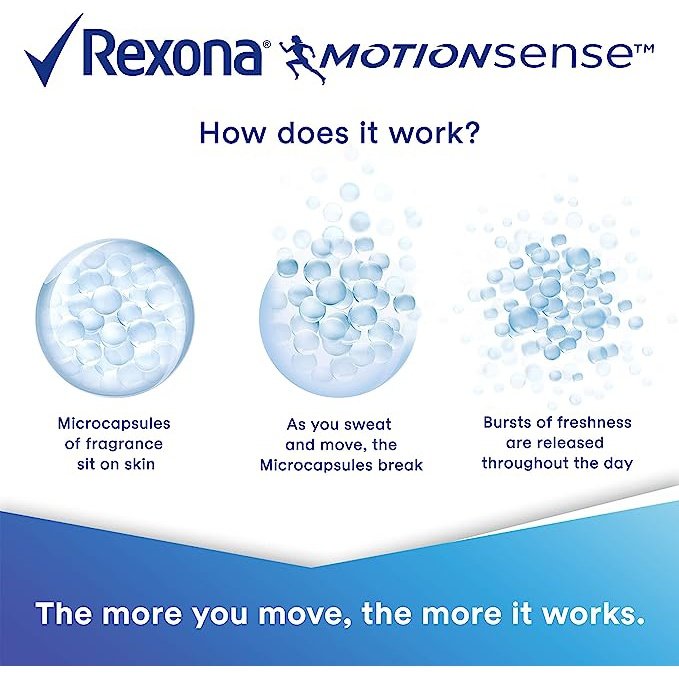 Rexona for Women Antiperspirant Deodorant Stick Shower Fresh 42ml
