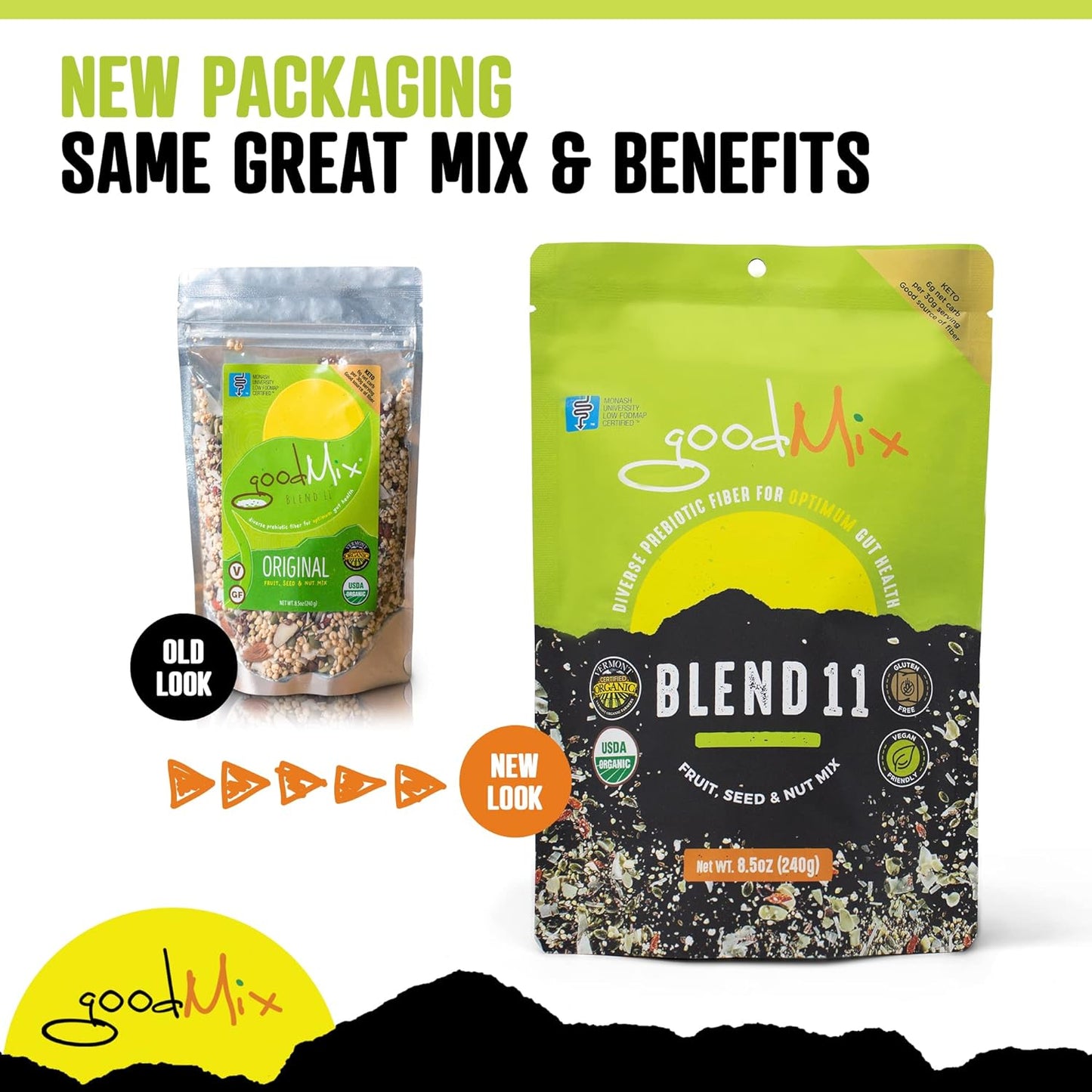 GoodMix Superfoods Blend 11 (Wholefood Breakfast Booster) 400g
