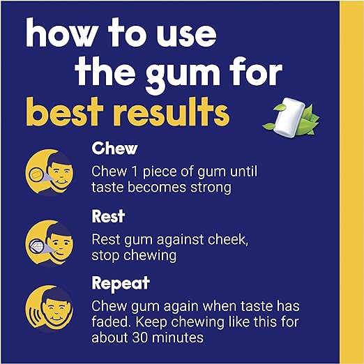 Nicabate Gum Extra Fresh Mint 4mg 200 Pieces