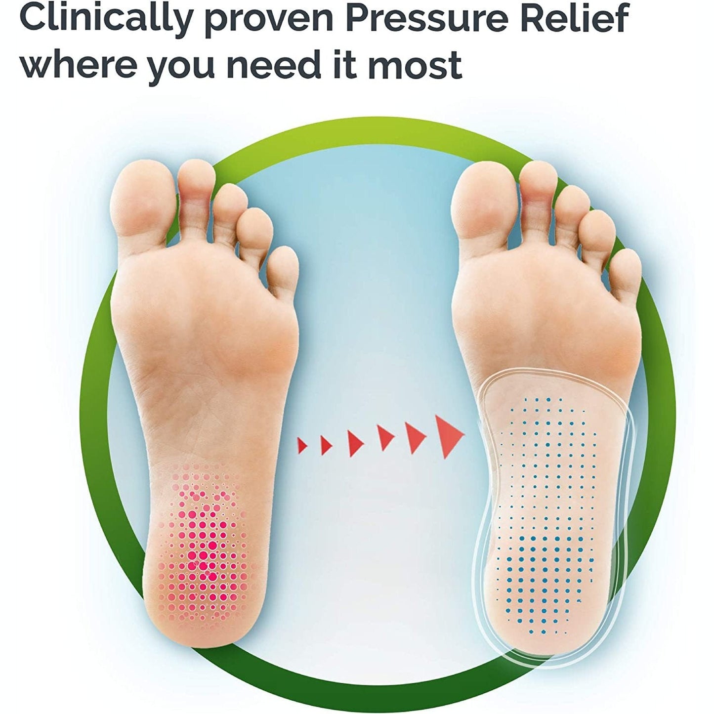 Scholl In Balance Ball of Foot & Arch Orthotic Insole Medium