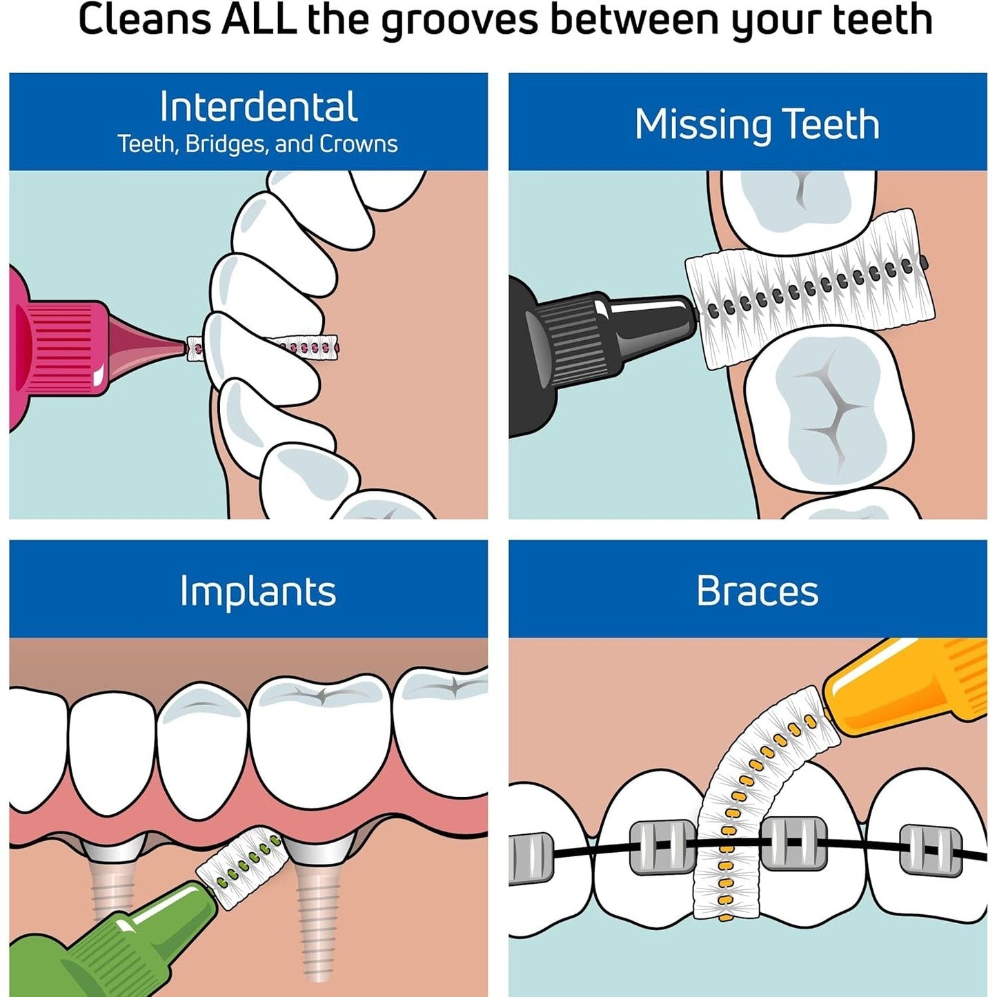 Tepe Interdental Brush 0.6mm Blue 6 Pack